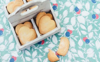 3-2-1 Shortbread